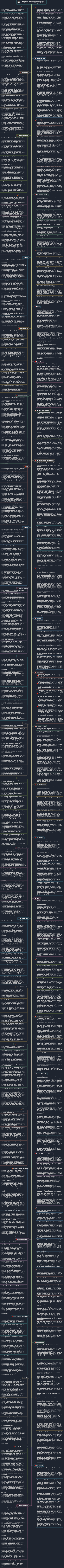 50 séries télévisées américaines populaires recommandées par Douban