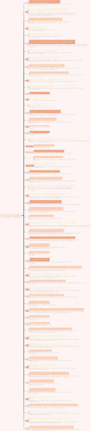60 citations de Hayao Miyazaki