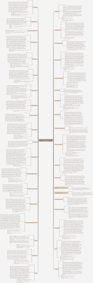 Films Douban  Liste des films catastrophe