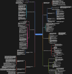 pensée actionnelle intuitive