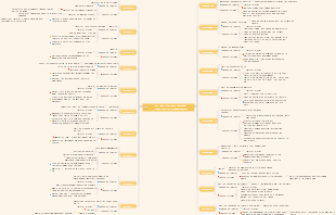 20 applications Windows immortelles recommandées