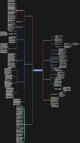 Résumé des points clés et difficiles de la chimie de l'examen d'entrée à l'université