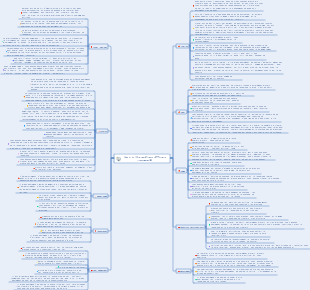 Logiciel bureautique efficace recommandé