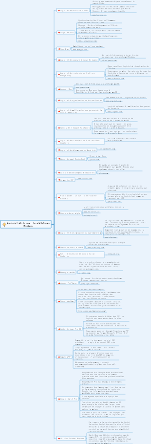 Recommandations sur les logiciels d'application Windows