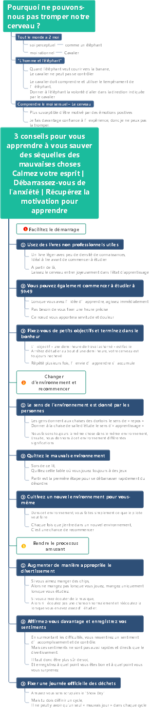 3 conseils pour vous apprendre à vous sauver des séquelles des mauvaises choses