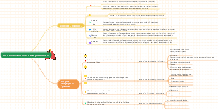 Auto-évaluation de la santé pulmonaire