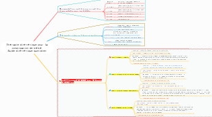 Recettes de régime pour la constipation chez bébé