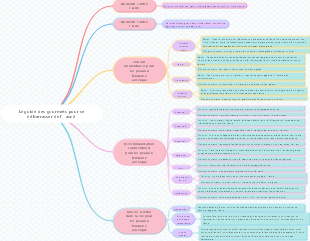Le guide des gourmets pour se débarrasser de l’acné
