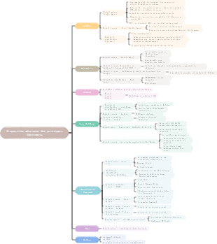 Disposition métaverse des principaux fabricants