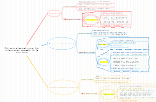 Thérapie diététique pour bébés avec accumulation de nourriture