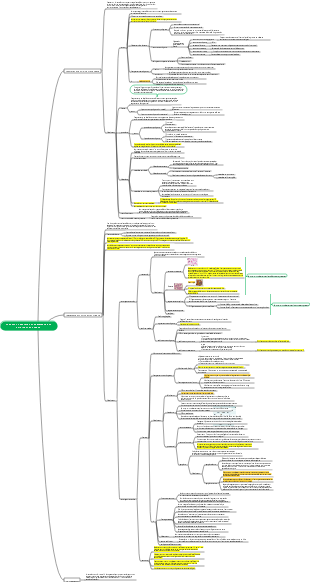 Adaptation et dommages cellulaires et tissulaires