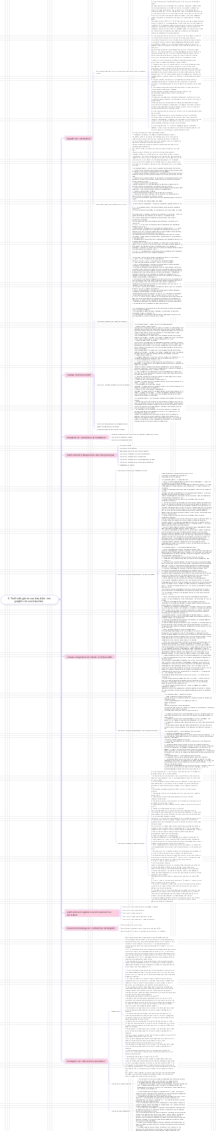 Ingénierie du bâtiment Technologie de la construction
