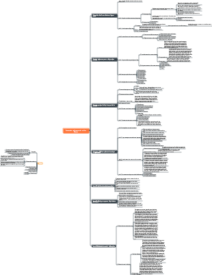Système de trading émotionnel Hot Money