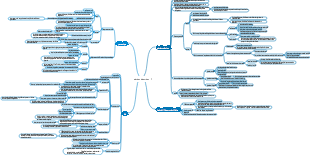 Histologie et Embryologie-Glandes digestives