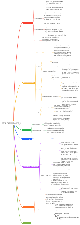 Explication détaillée de la classification des questions et réponses de l'entretien