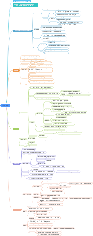 Histologie et Embryologie-Tube Digestif