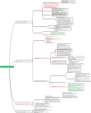 pharmacologie vétérinaire