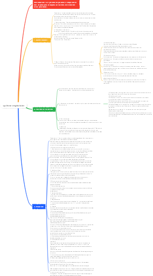 système respiratoire