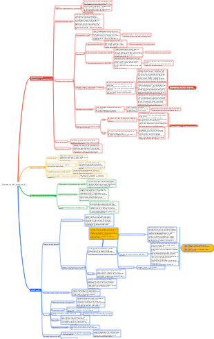 Grande entreprise institutionnelle