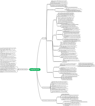 Thérapie par ultrasons