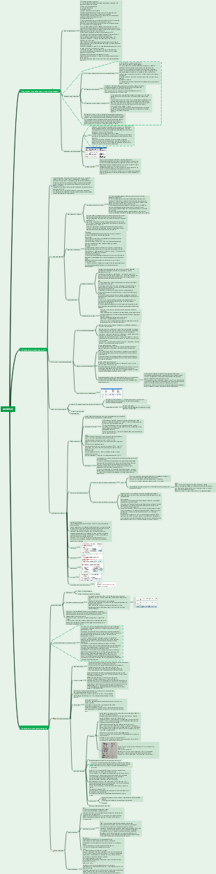 Chirurgie - Anesthésie