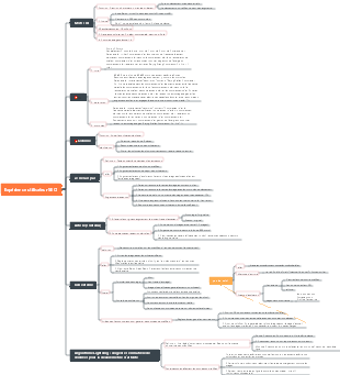 Expérience utilisateur SEO