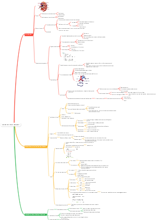 calculs des voies urinaires