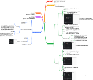 Java IO (troisième aperçu de formation de Lan Xu)
