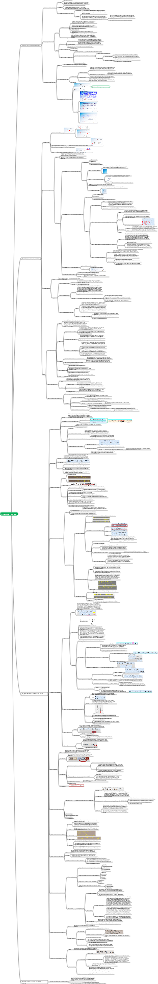 Chapitre 3  Inspection des impuretés