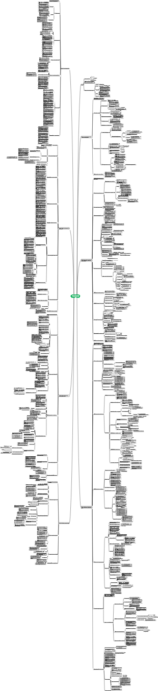 7 leçons sur l'entrepreneuriat - Fondateurs en action Qiuye (L'essentiel du livre entier)