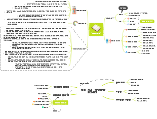 어린 시절 읽기 노트