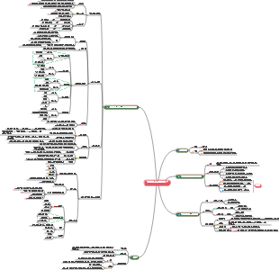 활동 효과 데이터 분석
