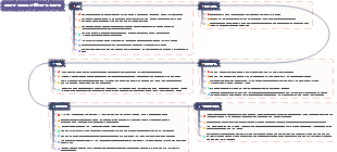 믿을 수 없을 만큼 긍정적인 인용문