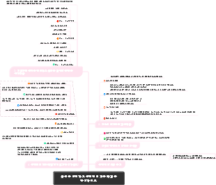 공격적인 제품 카피를 작성하는 방법