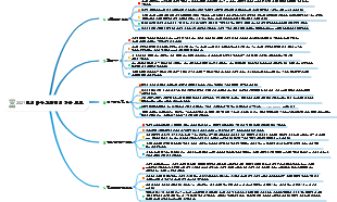 2021년 클래식 생활 모토