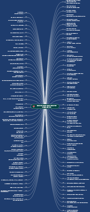심리학을 위한 치킨 수프의 영감을 주는 100가지 고전 명언