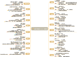 20가지 불멸의 Windows 앱 추천
