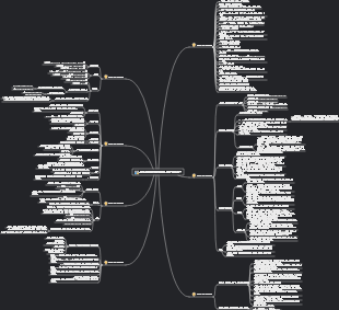 대학 입시 화학의 핵심과 어려운 점 요약