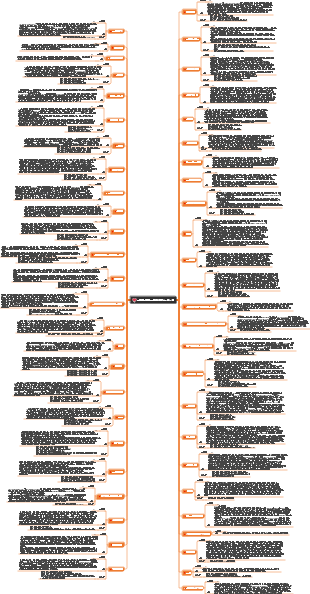 도우반 인기 로맨스 영화 추천 50선