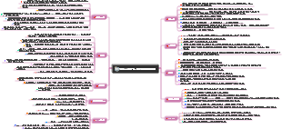 추천 효율적인 사무용 소프트웨어