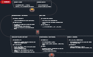 남북의 춘절풍속경쟁