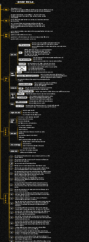 제인 에어 독서 노트 맵 커뮤니티 버전