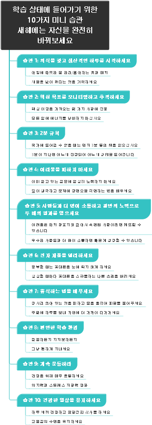 학습 모드에 빠르게 진입하는 10가지 미세 습관