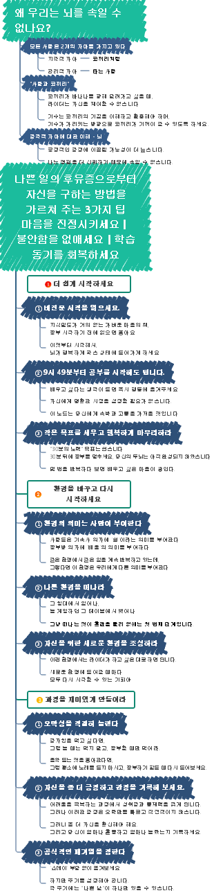 나쁜 일의 후유증으로부터 자신을 구하는 방법을 가르쳐 주는 3가지 팁