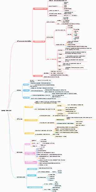 사용자 성장 실험 시리즈
