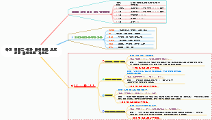 아기 변비 다이어트 레시피