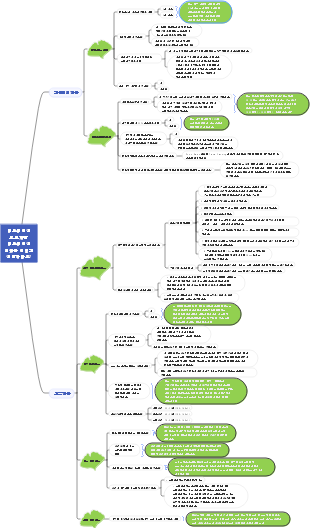 데코레이션 초보자는 데코레이션 업체를 어떻게 선택하나요