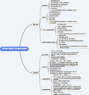 열이 나는 어린이를 위한 다이어트 요법