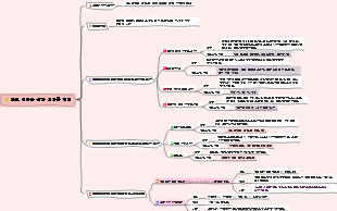 대머리 소녀를 위한 자조 안내서