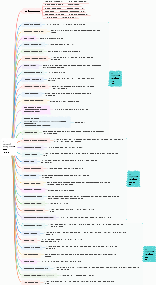 서머셋몸의 최강도서목록 추천, 안 읽을 이유가 없다